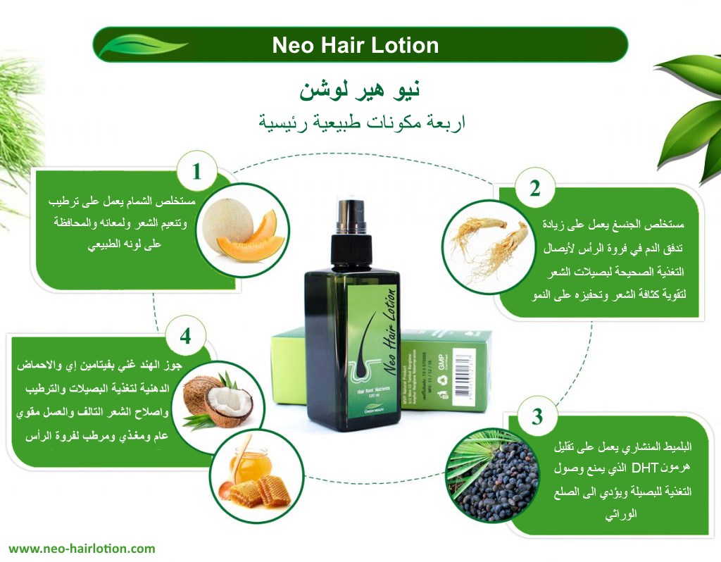 Neo Hair Lotion/Hair Growth